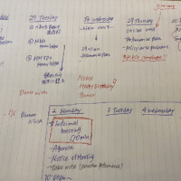 週間スケジューリング