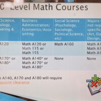オリエンテーションの様子