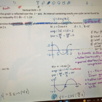 数学の授業の様子